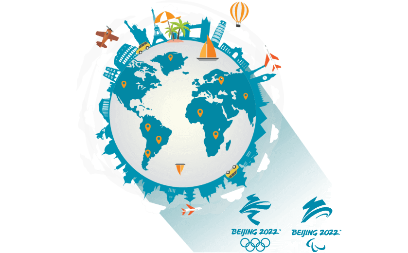 国外旅游连接到中国的代理 - ROUTECN